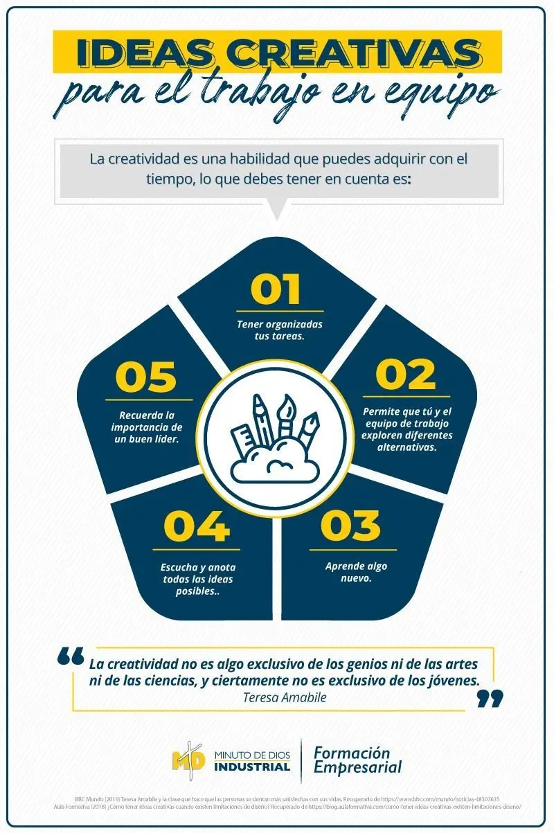 Diseño Ideas creativas