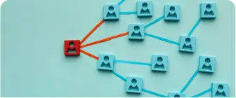 Diseño Organizacional