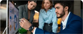 Gestión de la Productividad